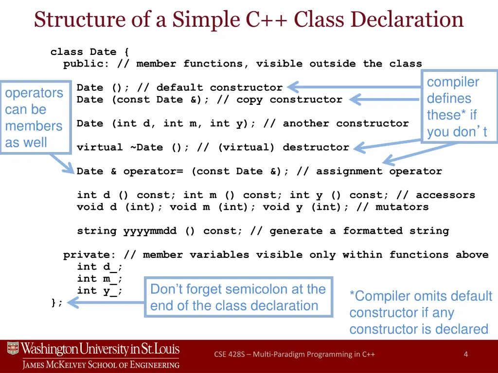 structure of a simple c class declaration