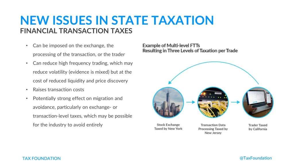 new issues in state taxation financial