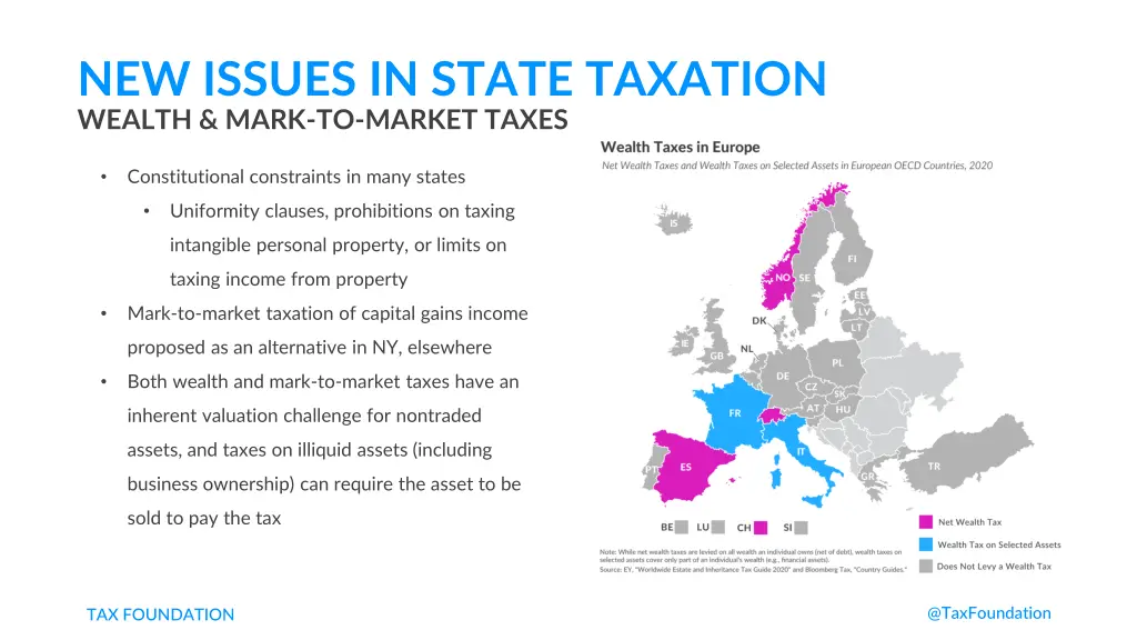 new issues in state taxation wealth mark