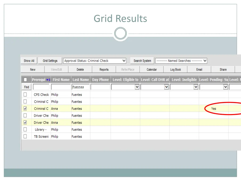grid results