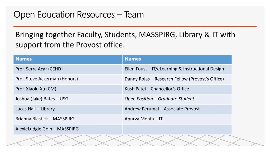open education resources open education resources 5