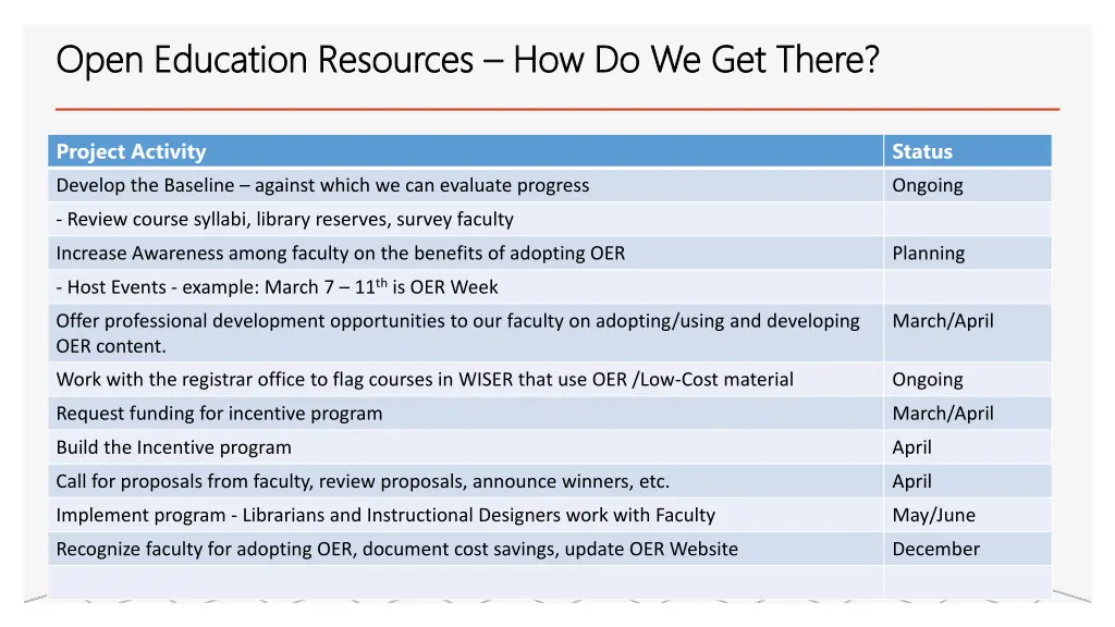 open education resources open education resources 6