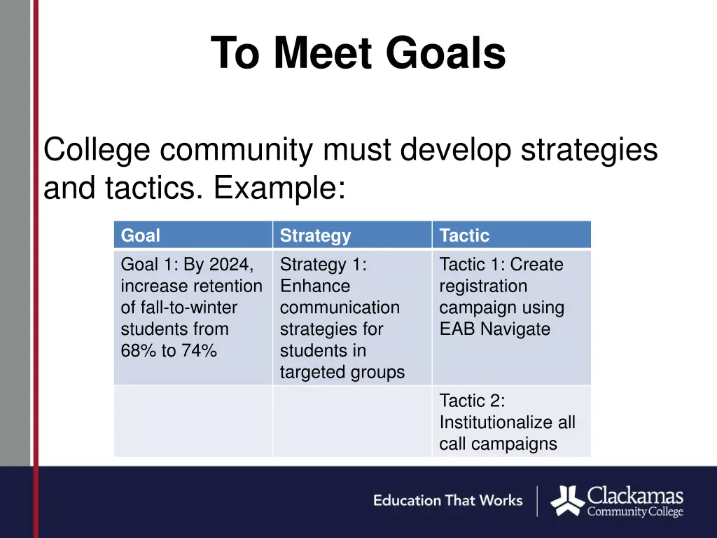 to meet goals