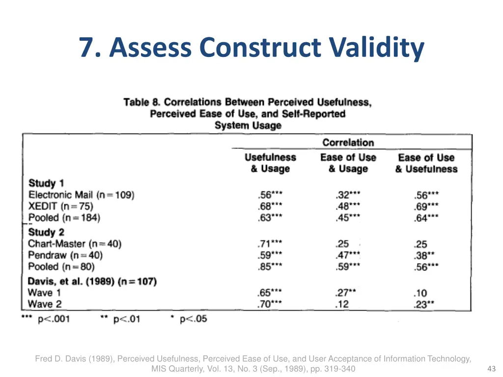 7 assess construct validity 1