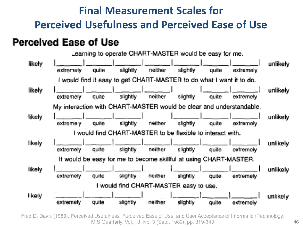 final measurement scales for perceived usefulness 1