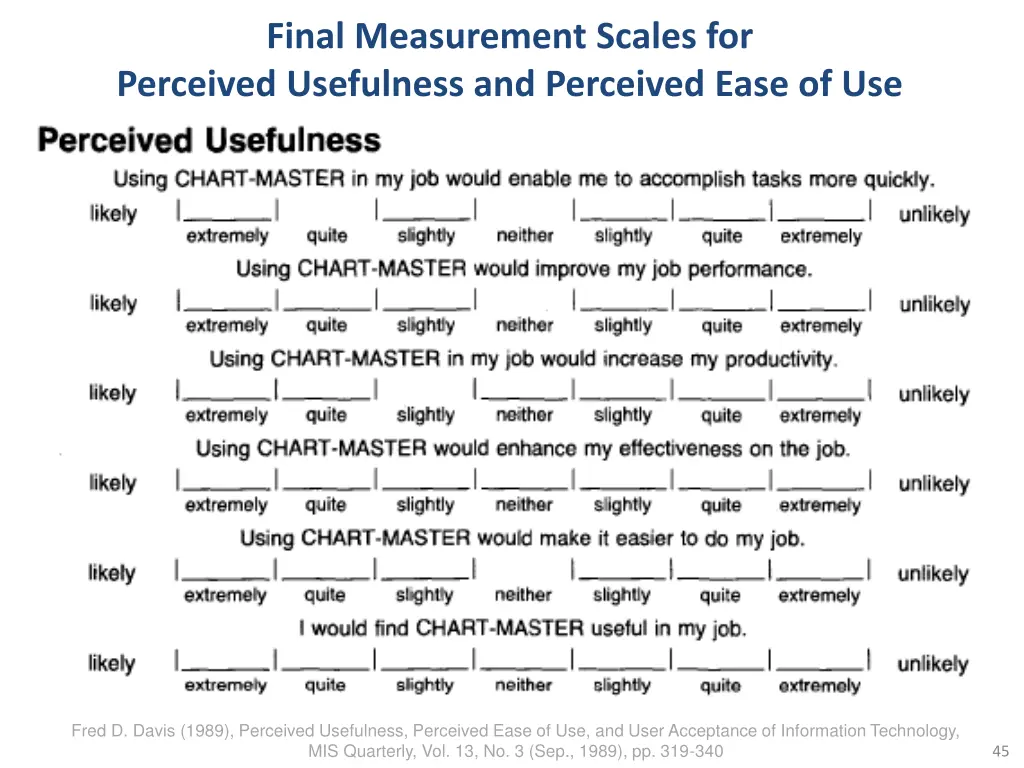 final measurement scales for perceived usefulness