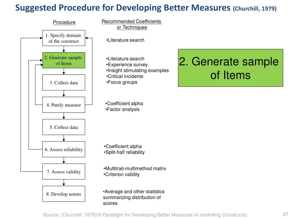 suggested procedure for developing better 2