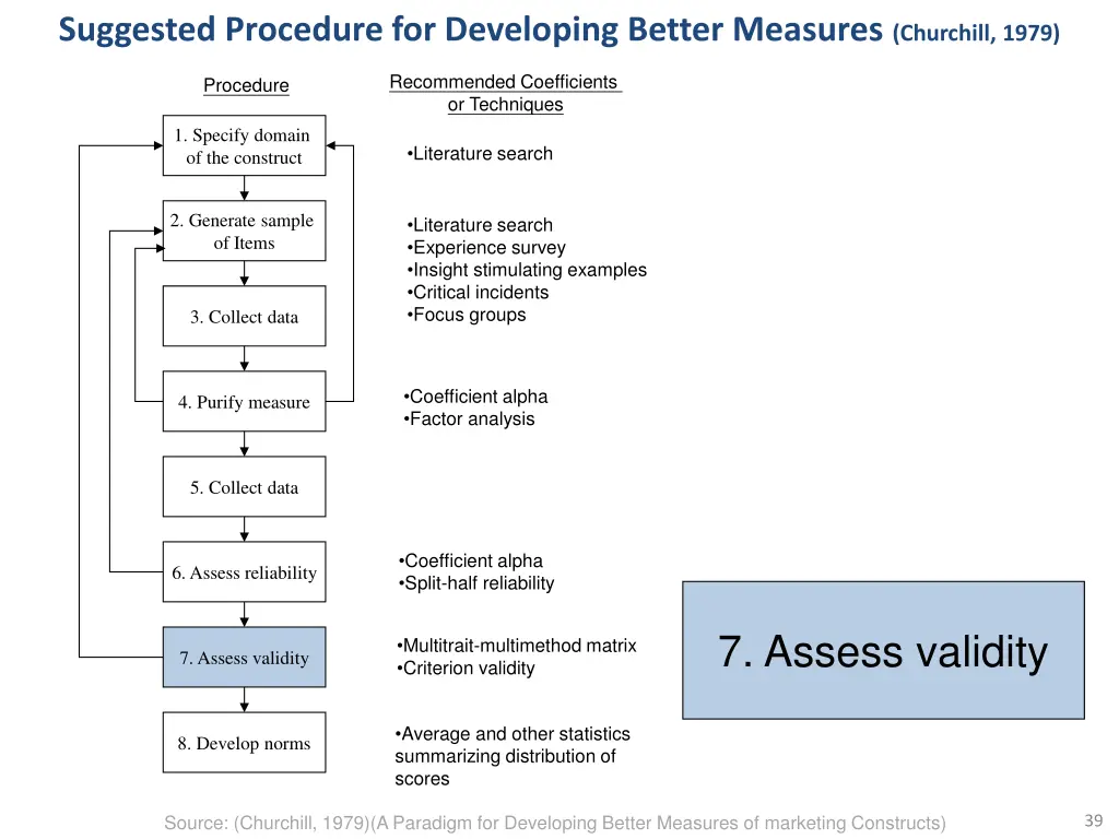 suggested procedure for developing better 5