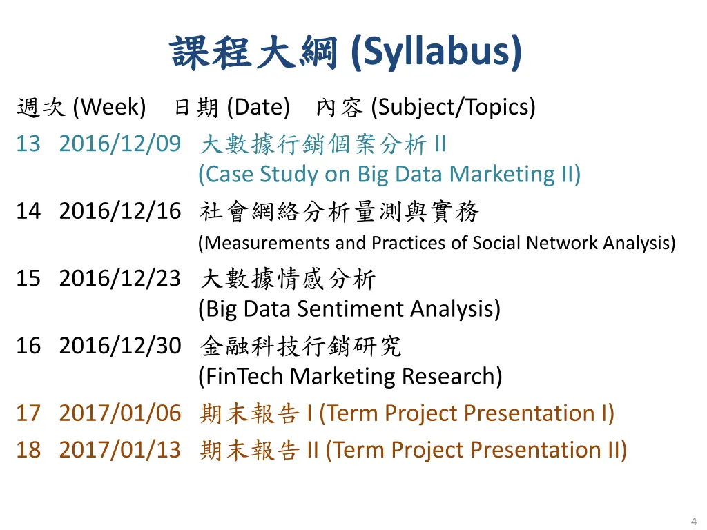 syllabus 2
