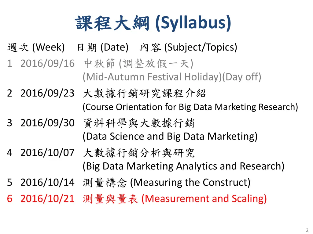 syllabus