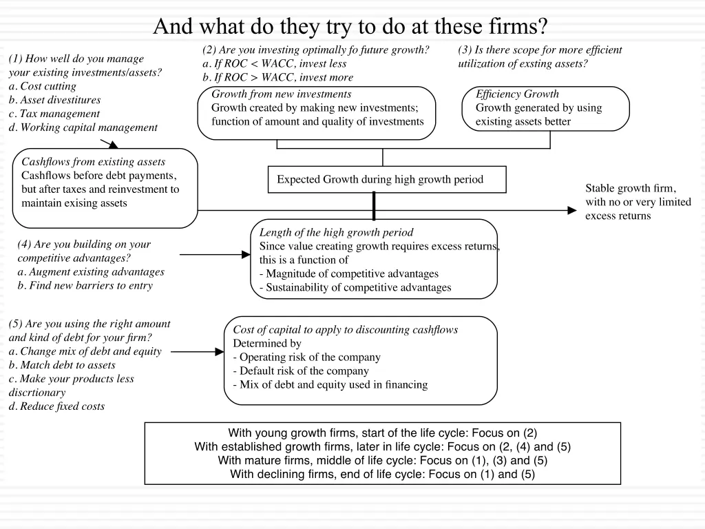 and what do they try to do at these firms