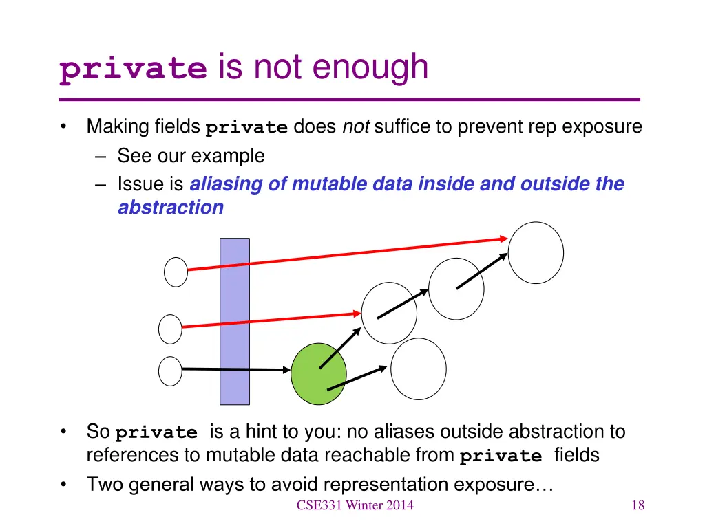 private is not enough