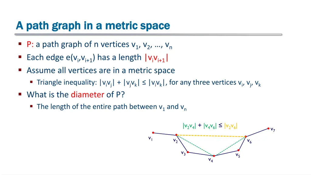 a path graph in a metric space a path graph