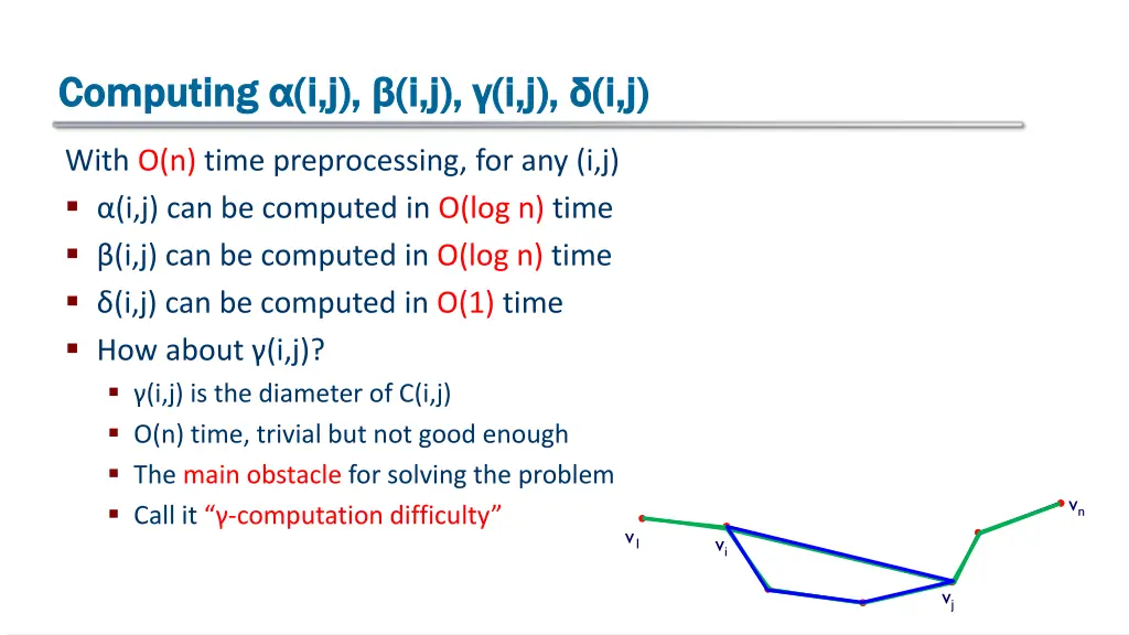 computing computing