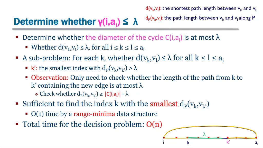 d v k v l the shortest path length between