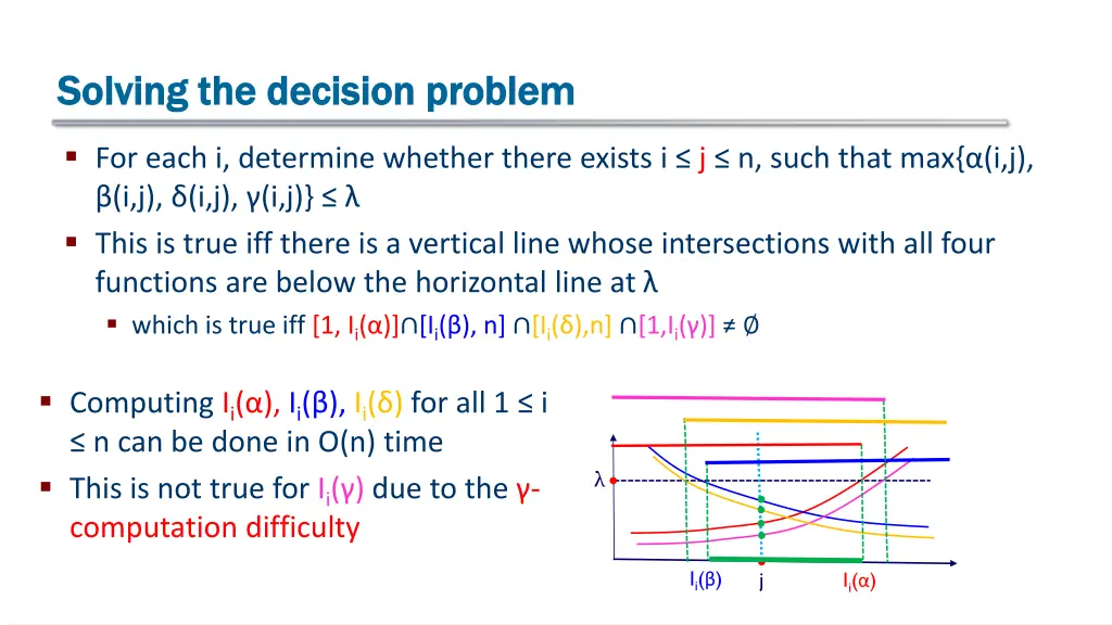 solving the decision problem solving the decision 1