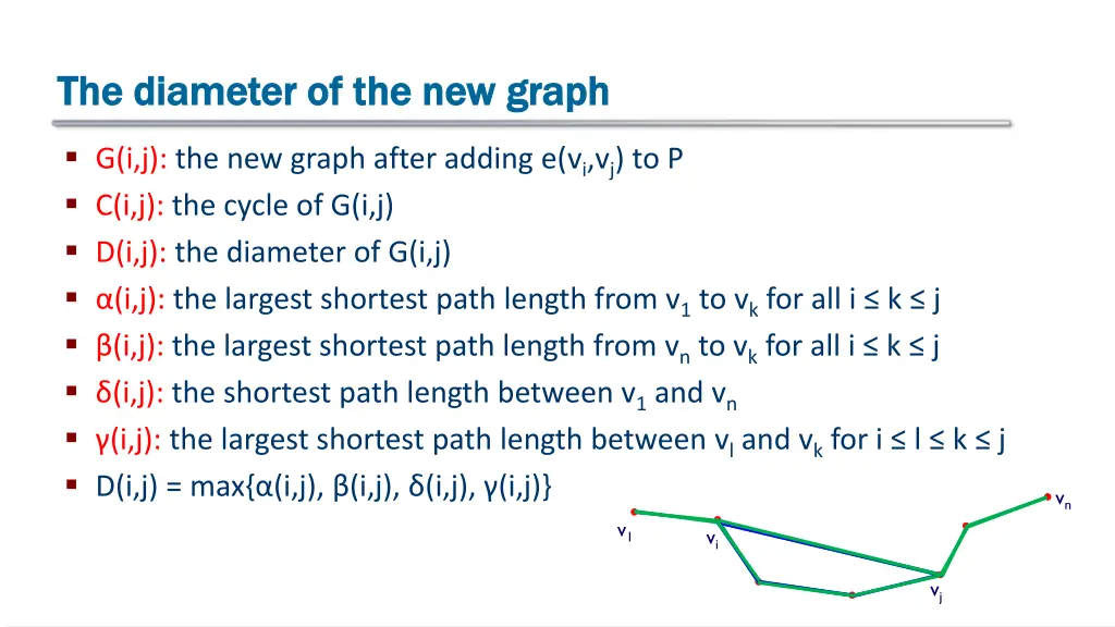 the diameter of the new graph the diameter