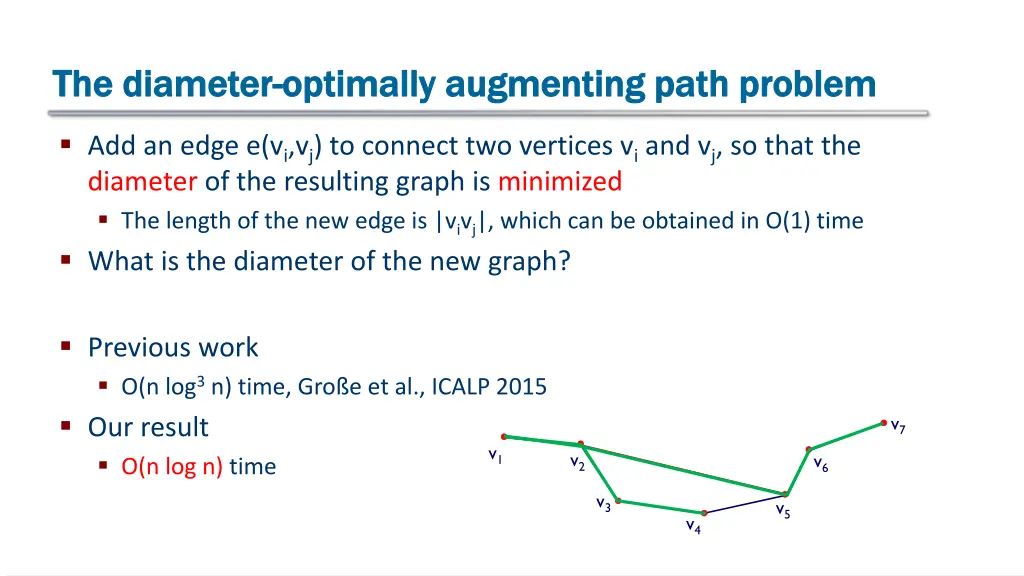 the diameter the diameter optimally augmenting