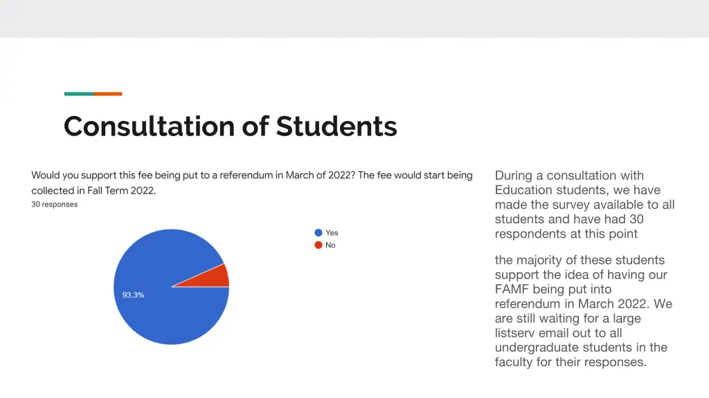 consultation of students