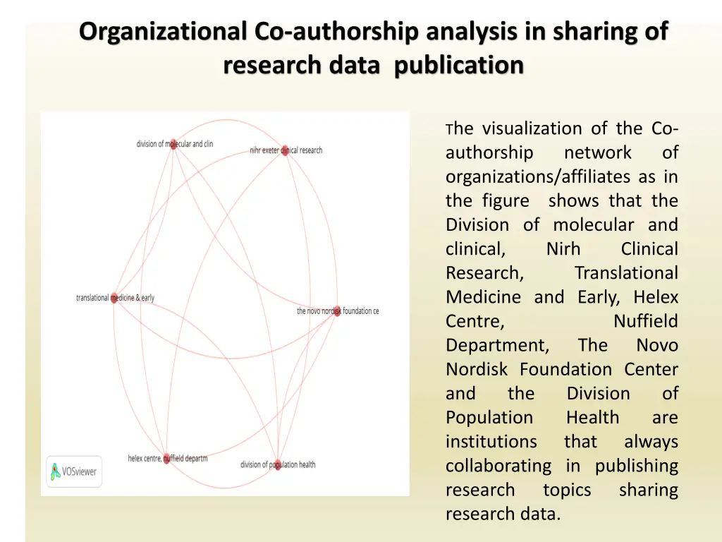 organizational co authorship analysis in sharing