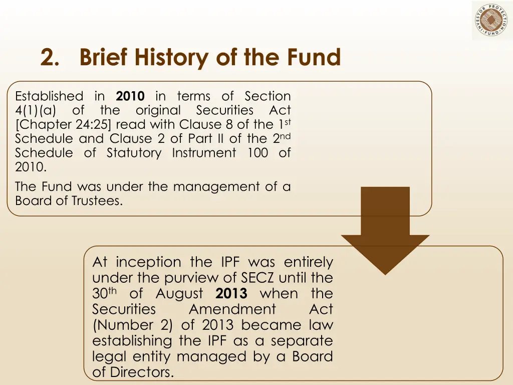 2 brief history of the fund
