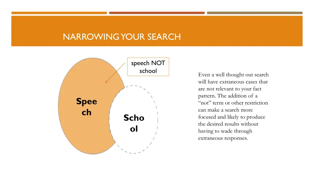 narrowing your search