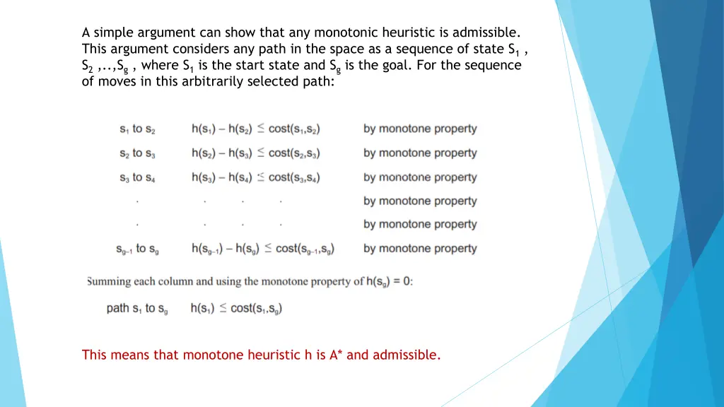 a simple argument can show that any monotonic