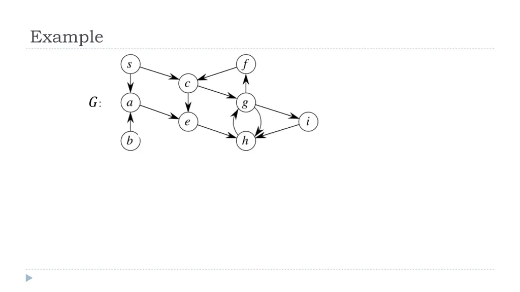 example 2