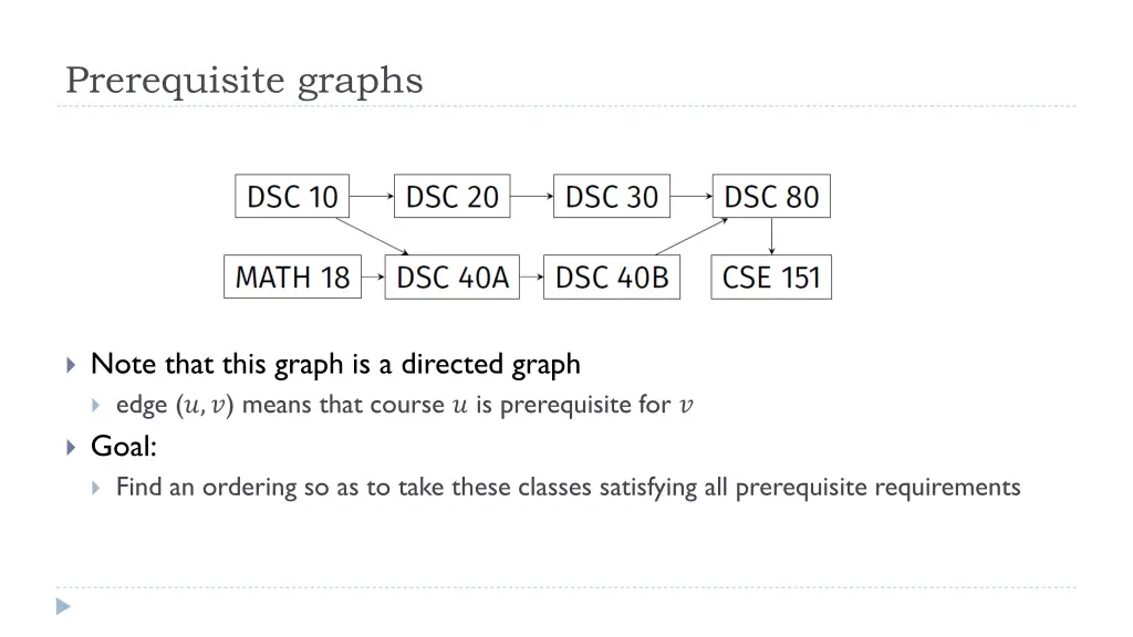 prerequisite graphs