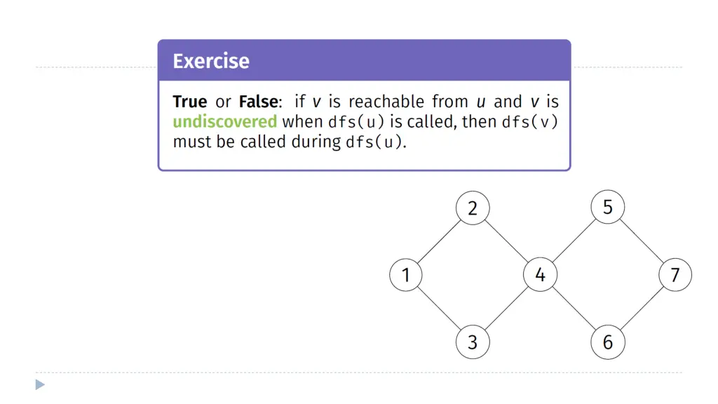 slide22