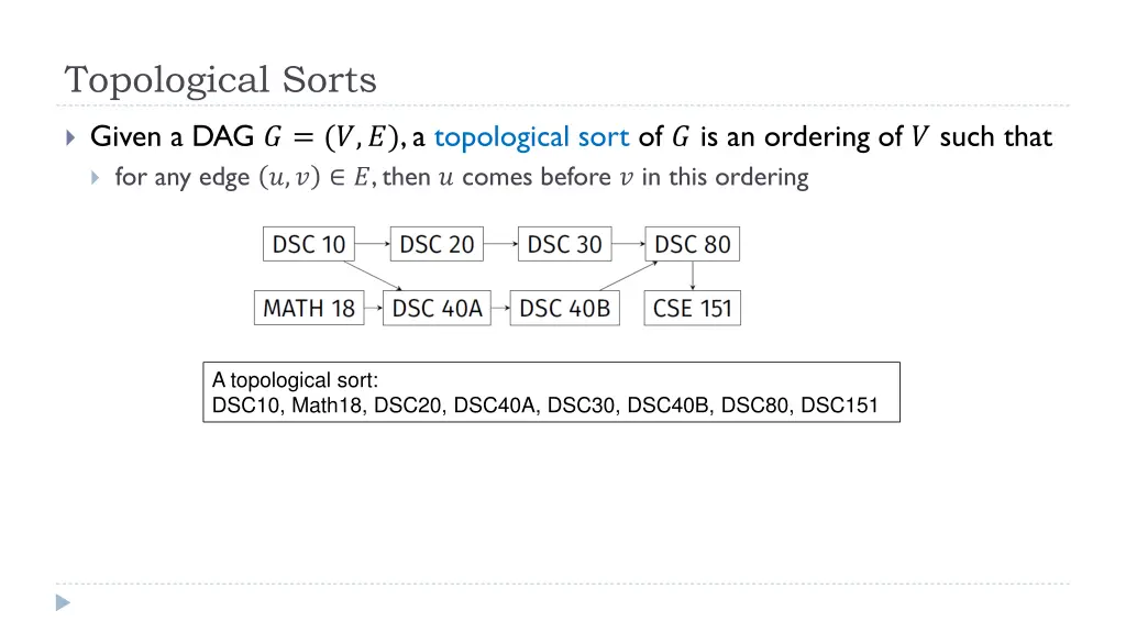 topological sorts 1
