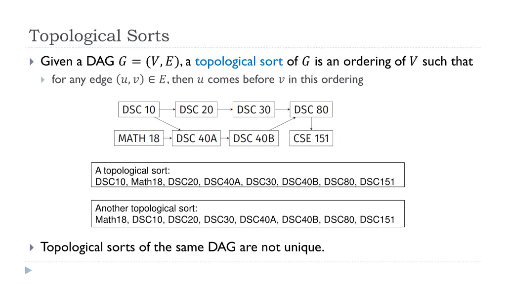 topological sorts 2