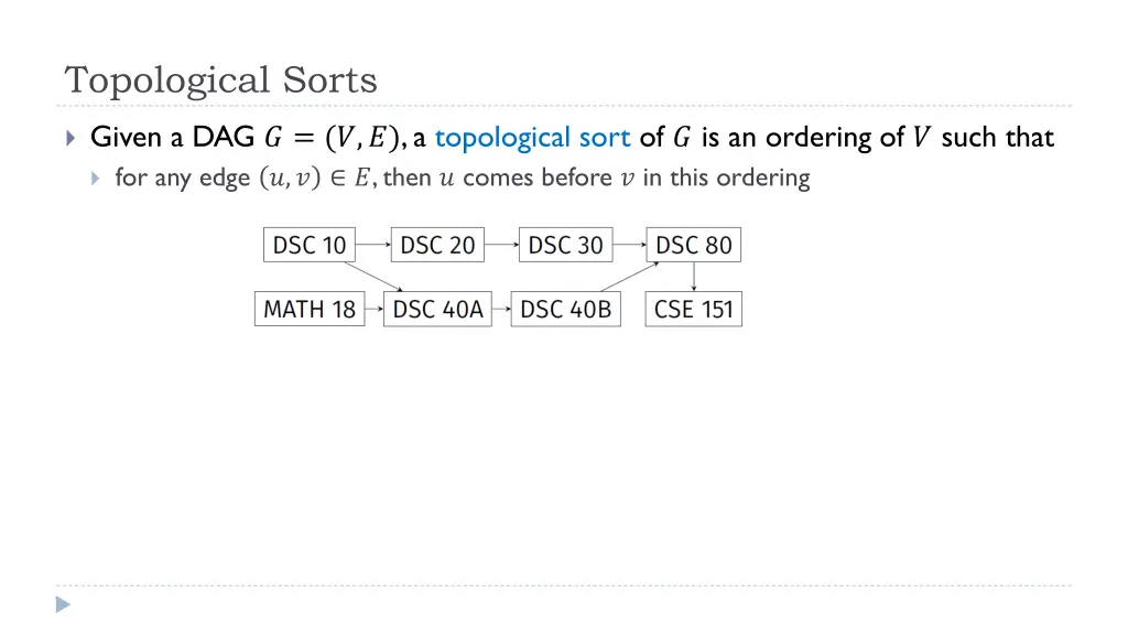 topological sorts