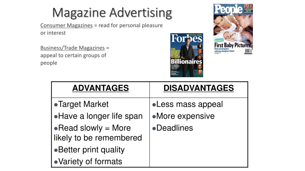 magazine advertising consumer magazines read