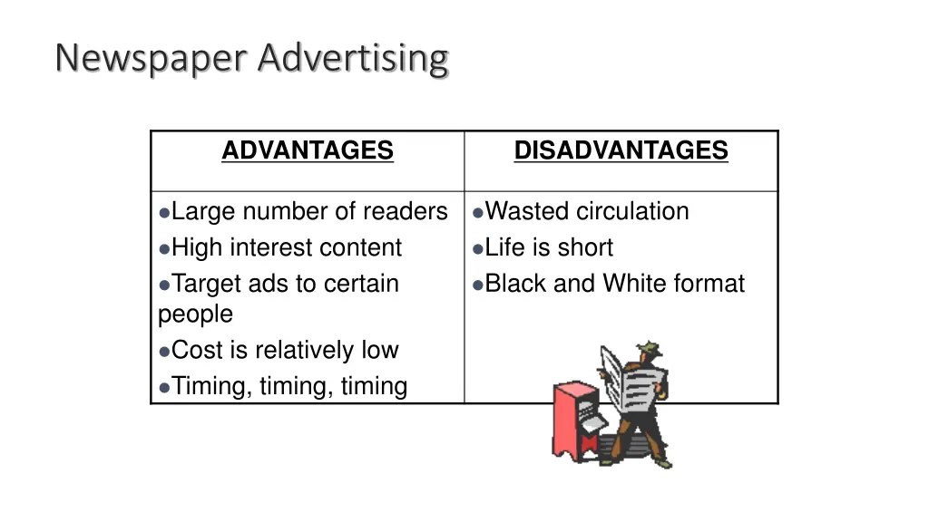 newspaper advertising