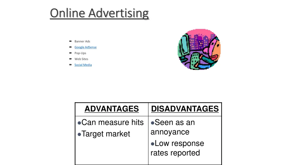 online advertising
