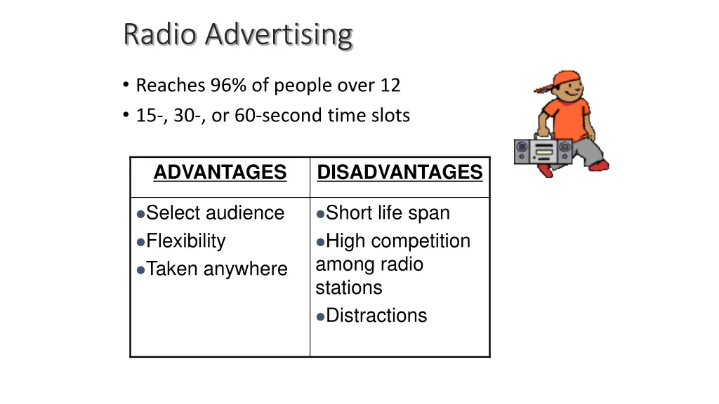 radio advertising
