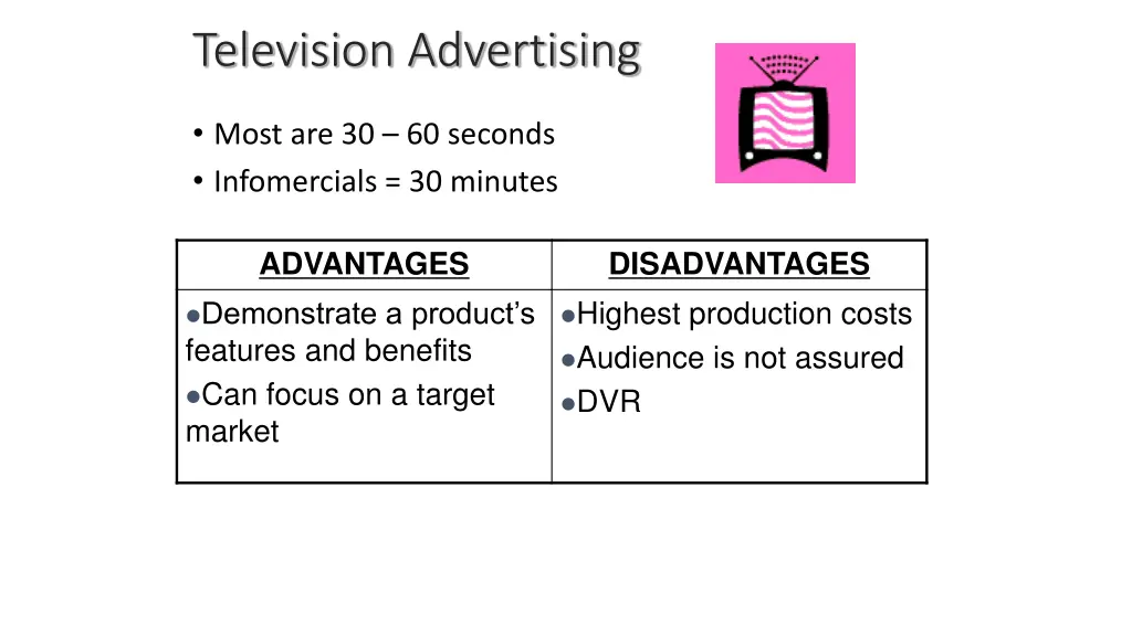 television advertising