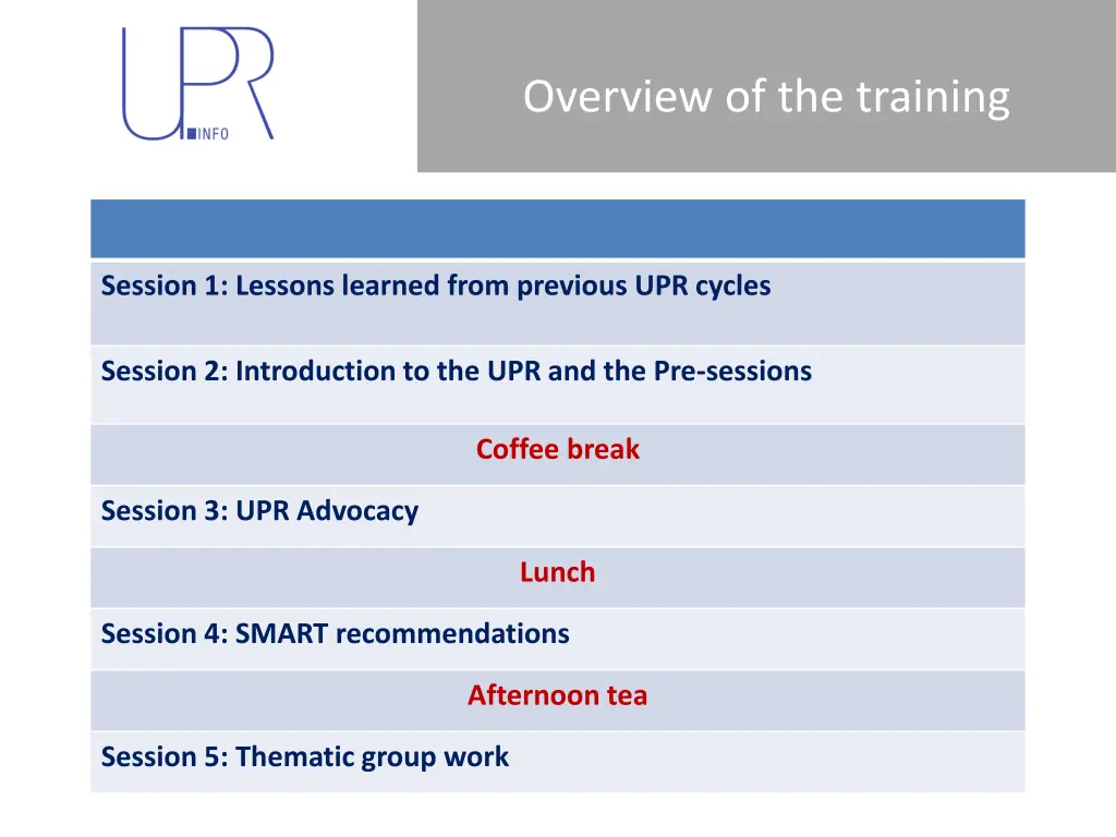 overview of the training