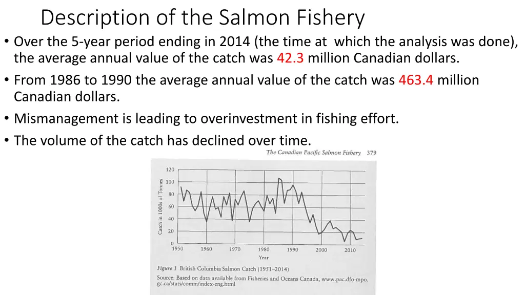 description of the salmon fishery over the 5 year
