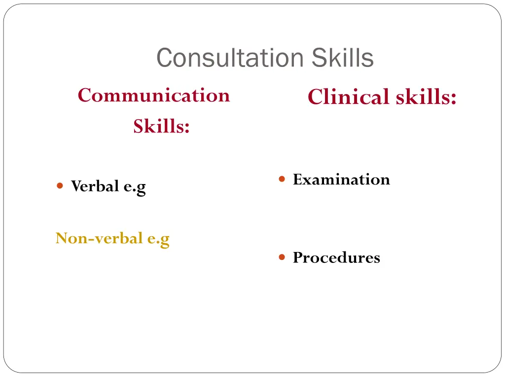 consultation skills communication skills