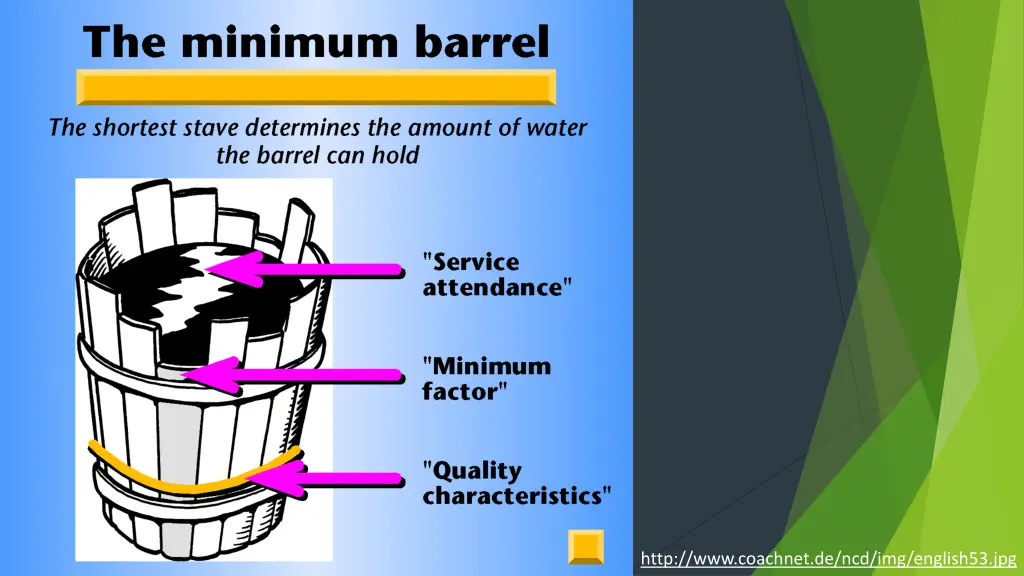 http www coachnet de ncd img english53 jpg