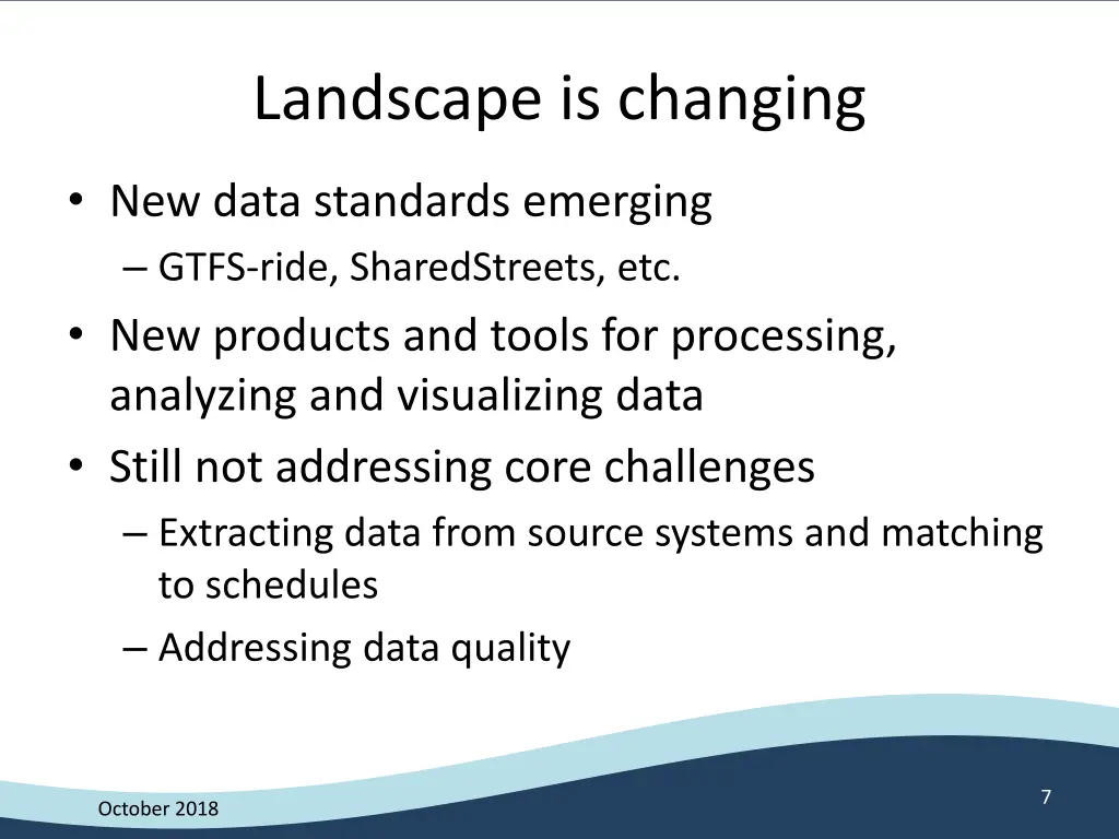 landscape is changing