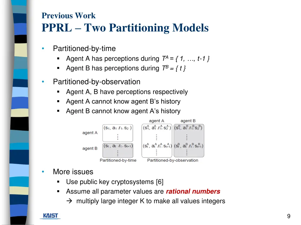 previous work pprl two partitioning models