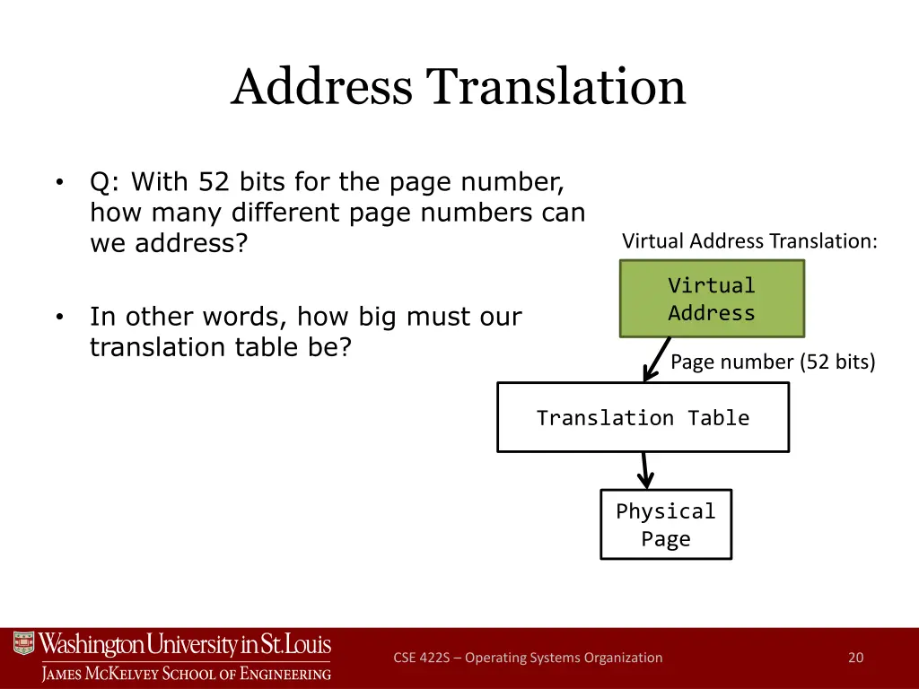 address translation 1