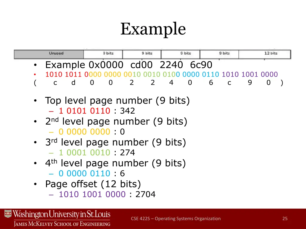 example