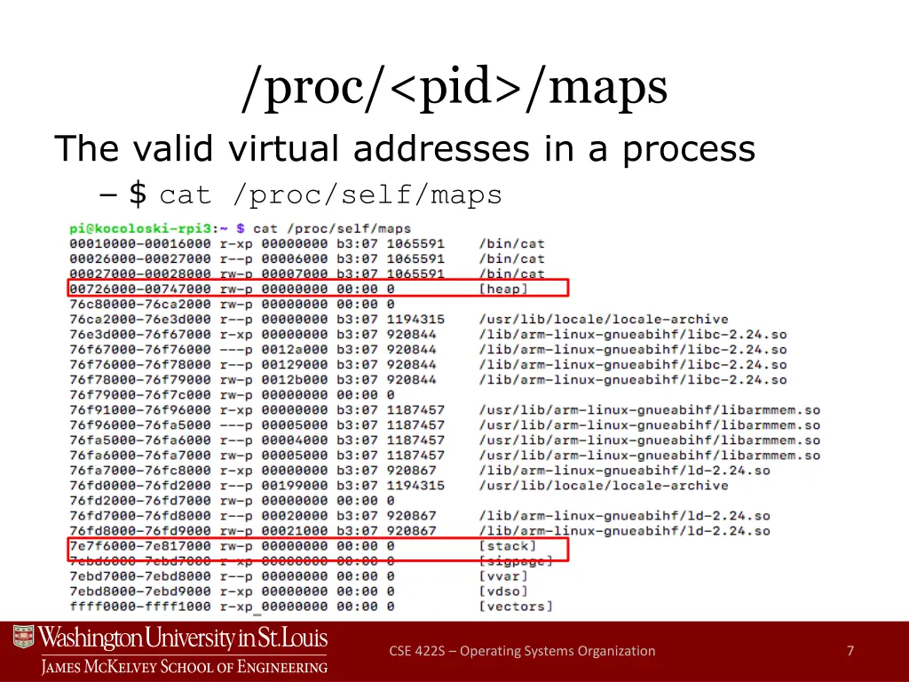 proc pid maps the valid virtual addresses 1