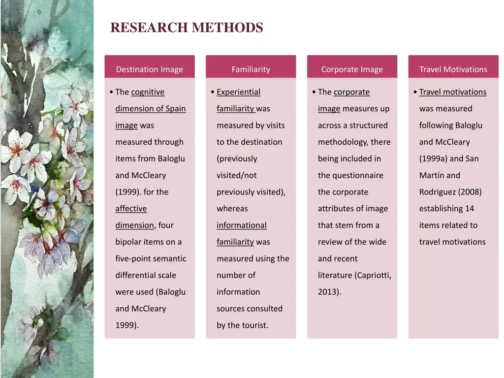 research methods 1