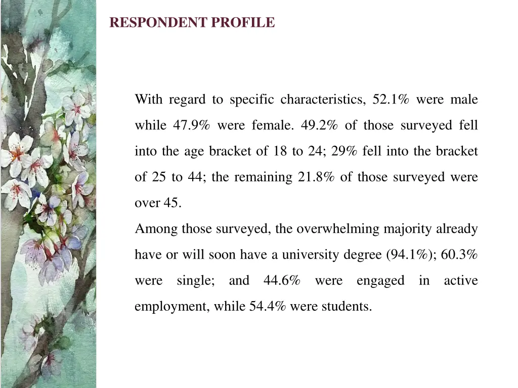 respondent profile 1