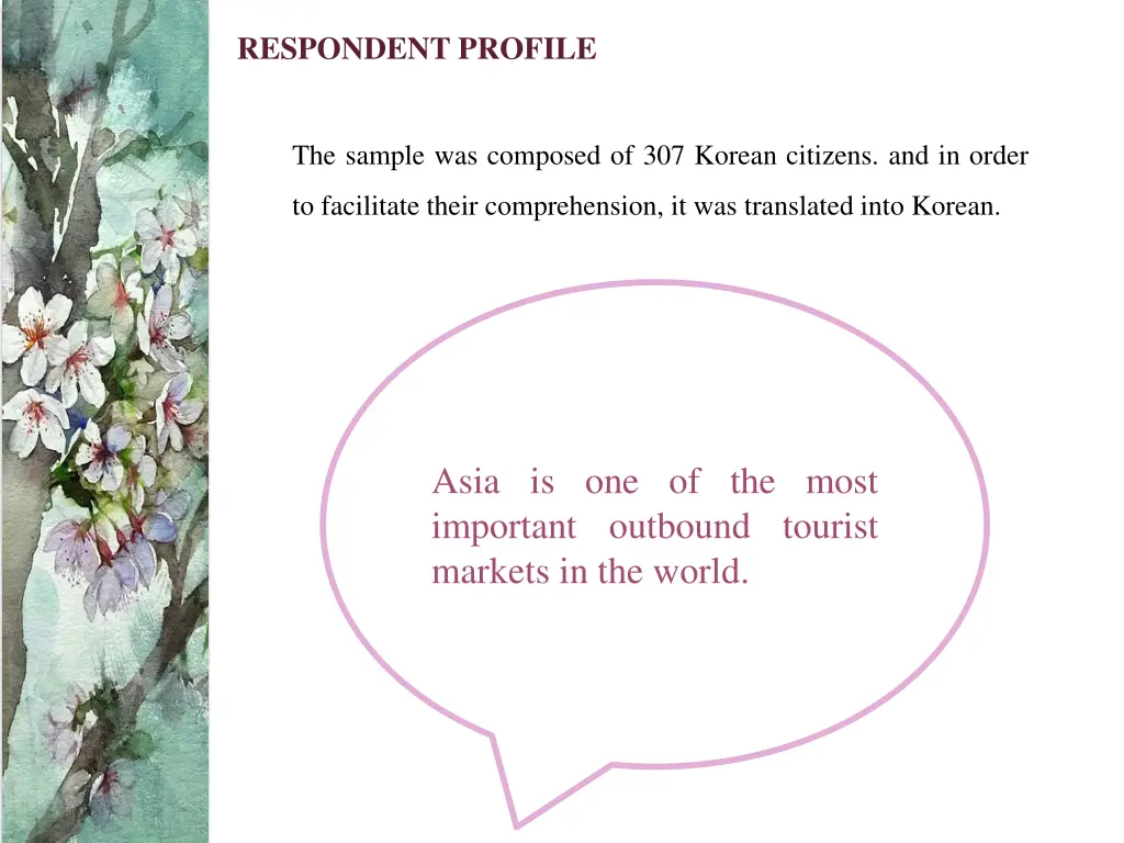 respondent profile